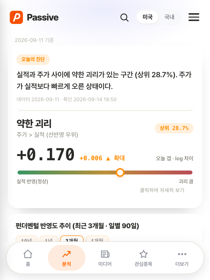 Passive 분석 화면