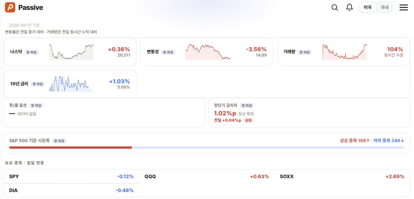 Passive 분석 화면