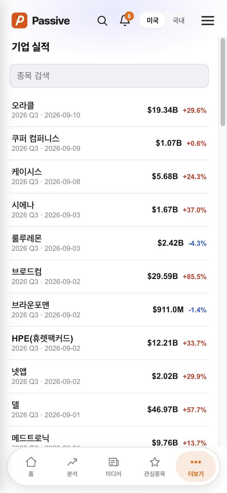 Passive 기업 실적 화면