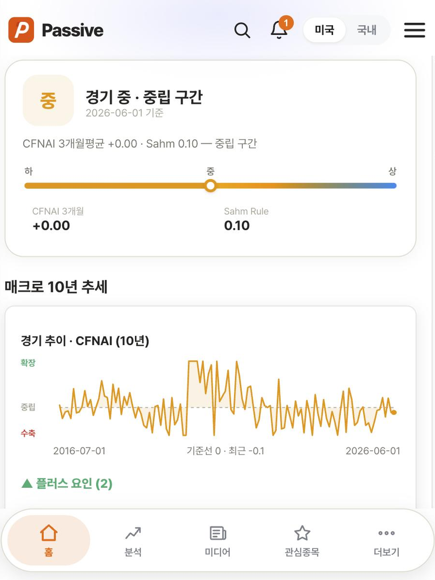 Passive 분석 화면
