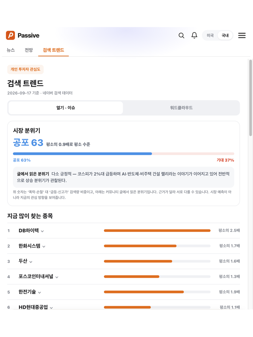 Passive 분석 화면