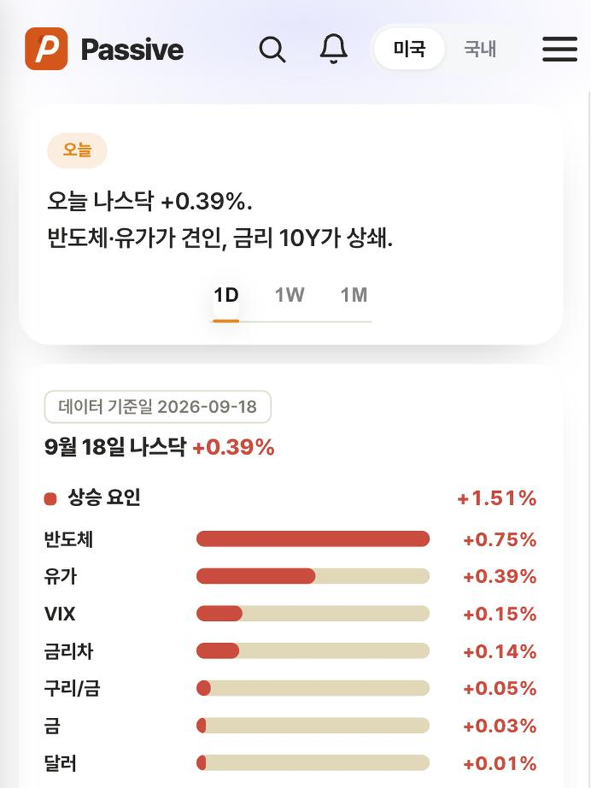 Passive 분석 화면