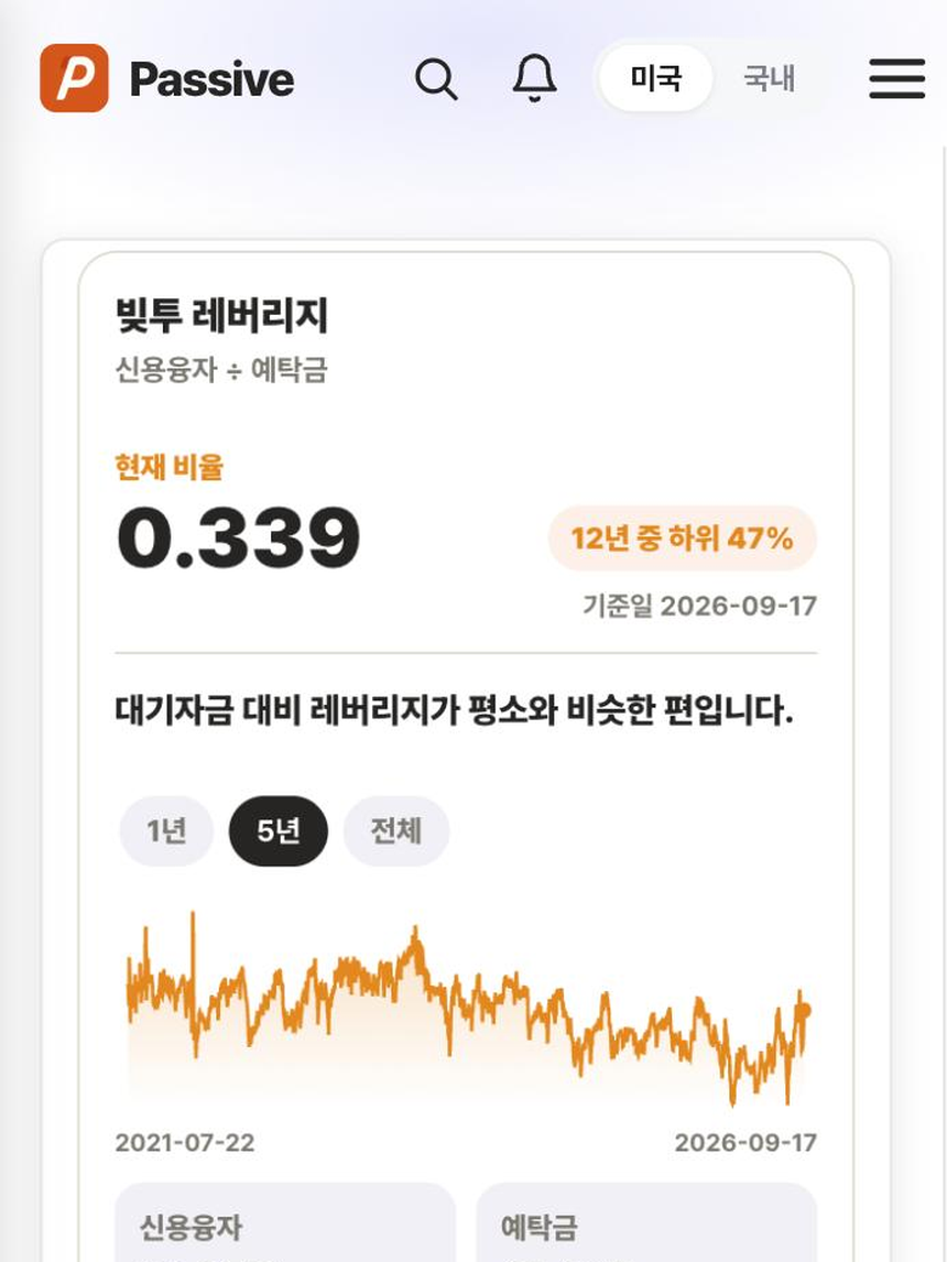 Passive 분석 화면