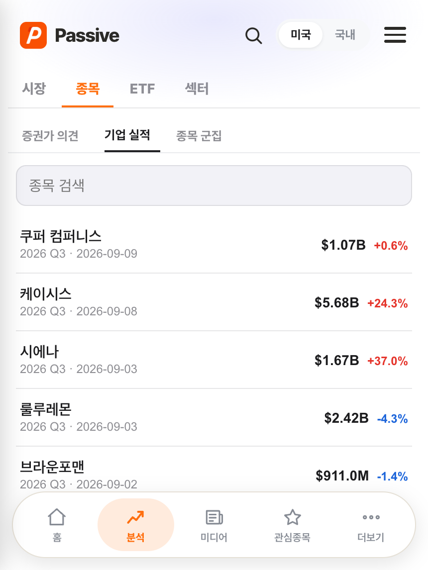 Passive 분석 화면