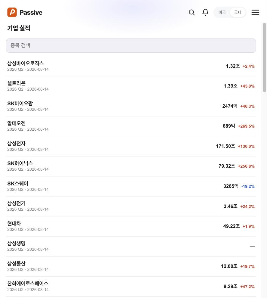 Passive 기업 실적 화면