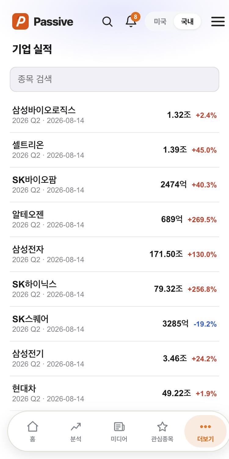 Passive 기업실적 화면