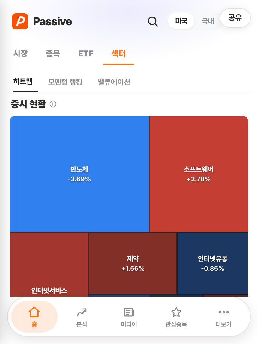 Passive 분석 화면