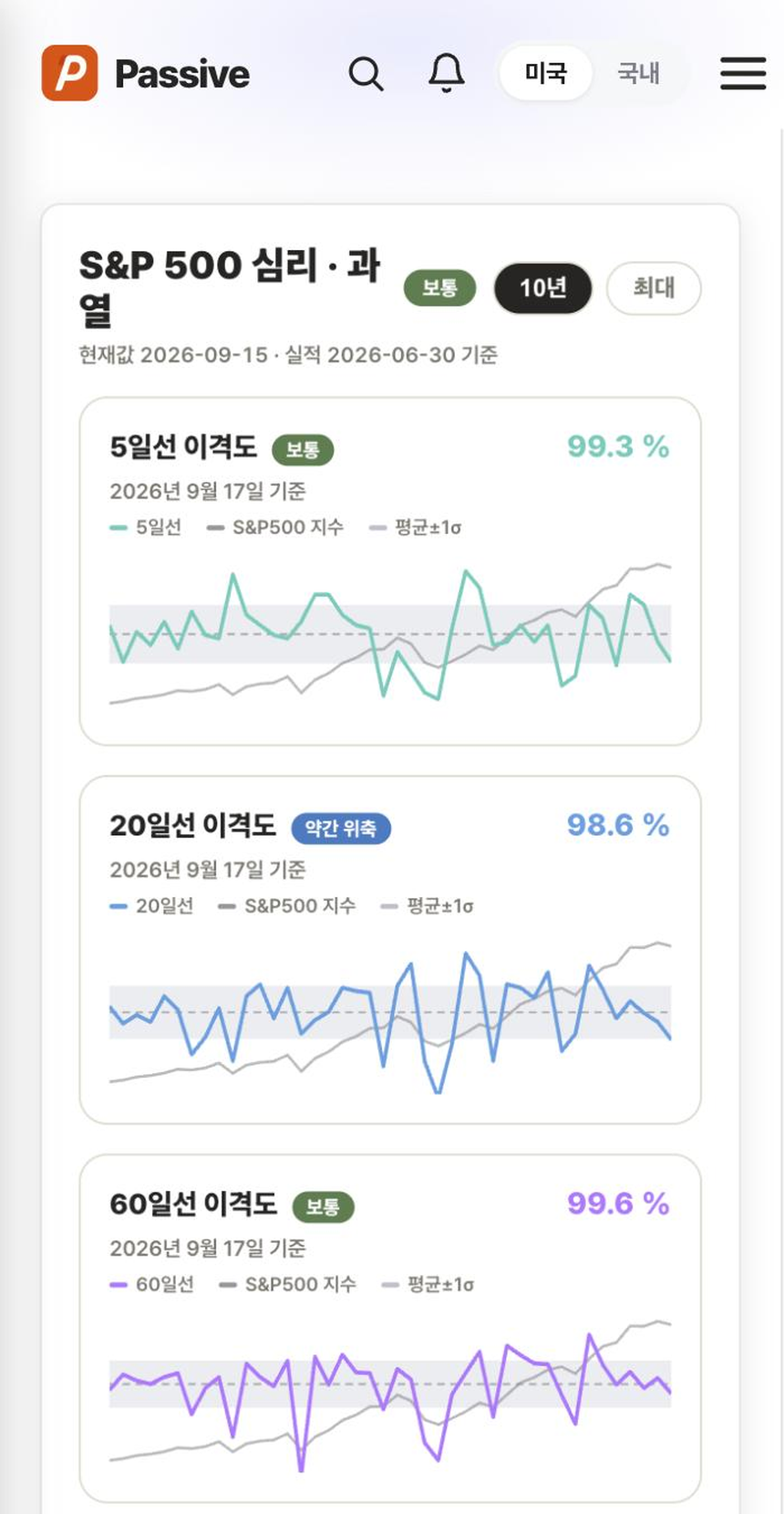 Passive 분석 화면