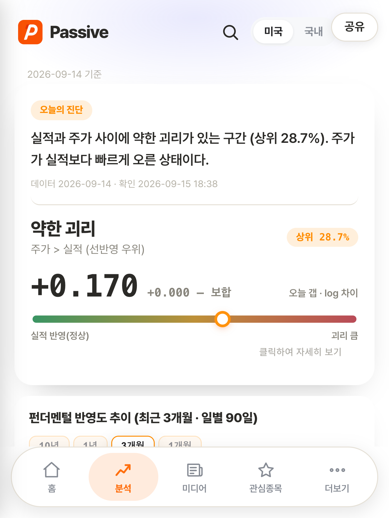 Passive 분석 화면