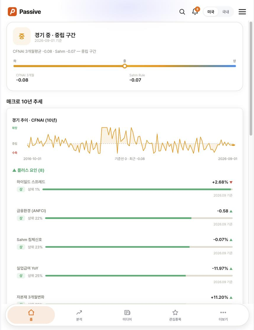 Passive 매크로 화면