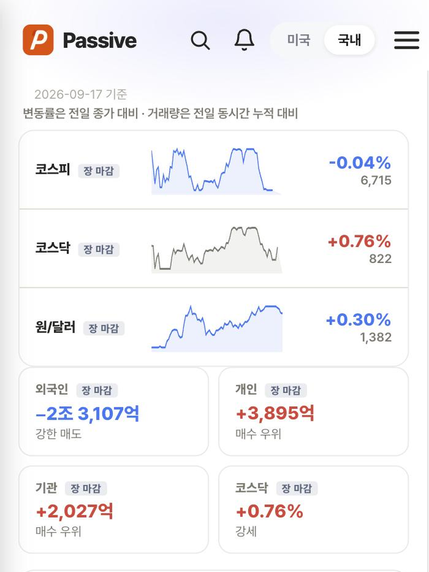 Passive 분석 화면