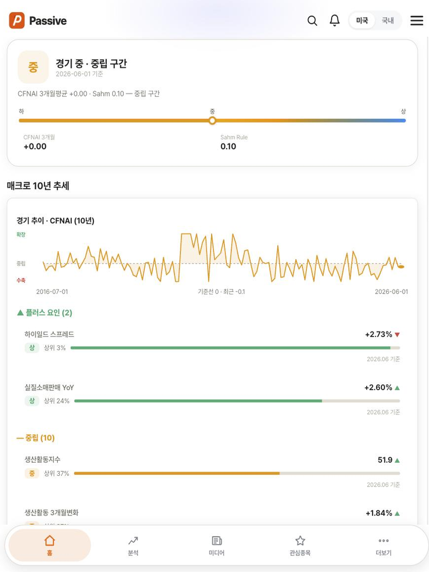 Passive 분석 화면