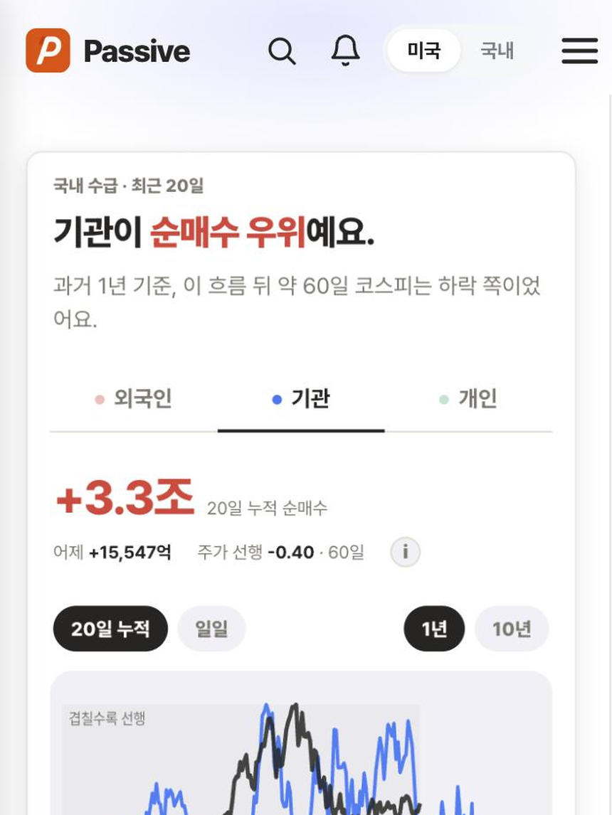 Passive 분석 화면