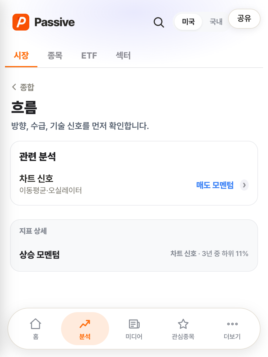 Passive 분석 화면