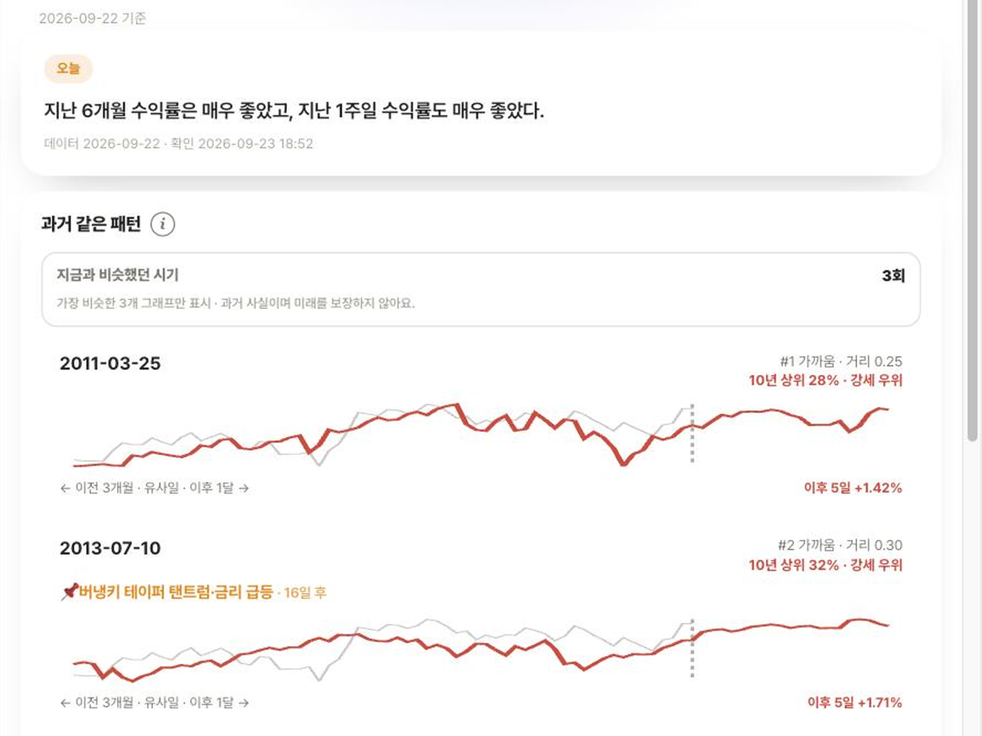 Passive 분석 화면