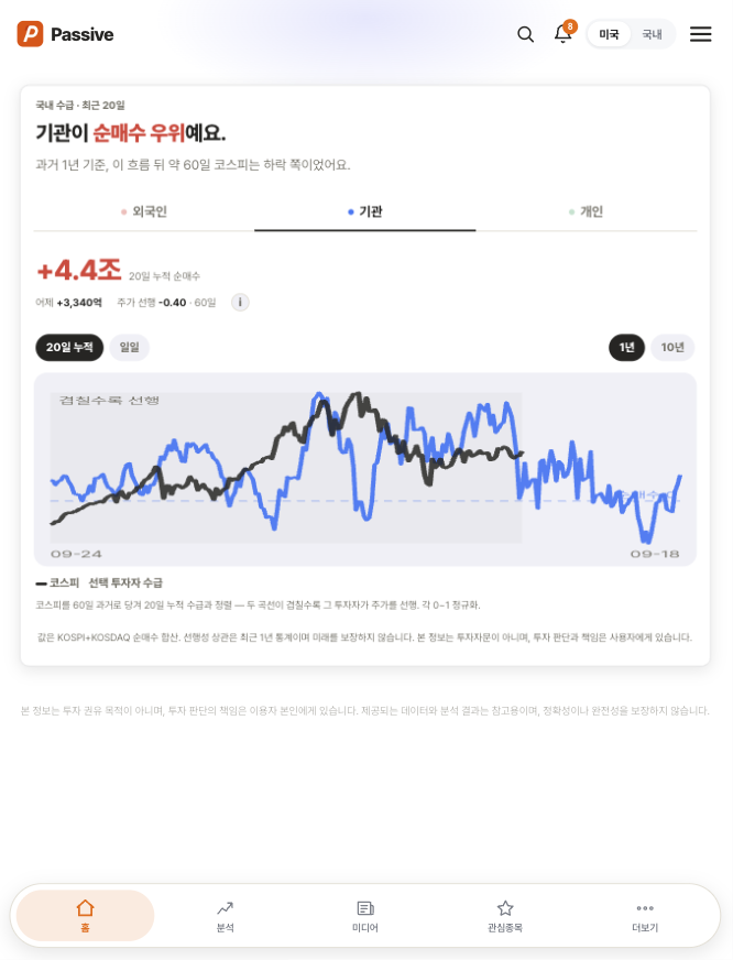 Passive 수급 분석 화면