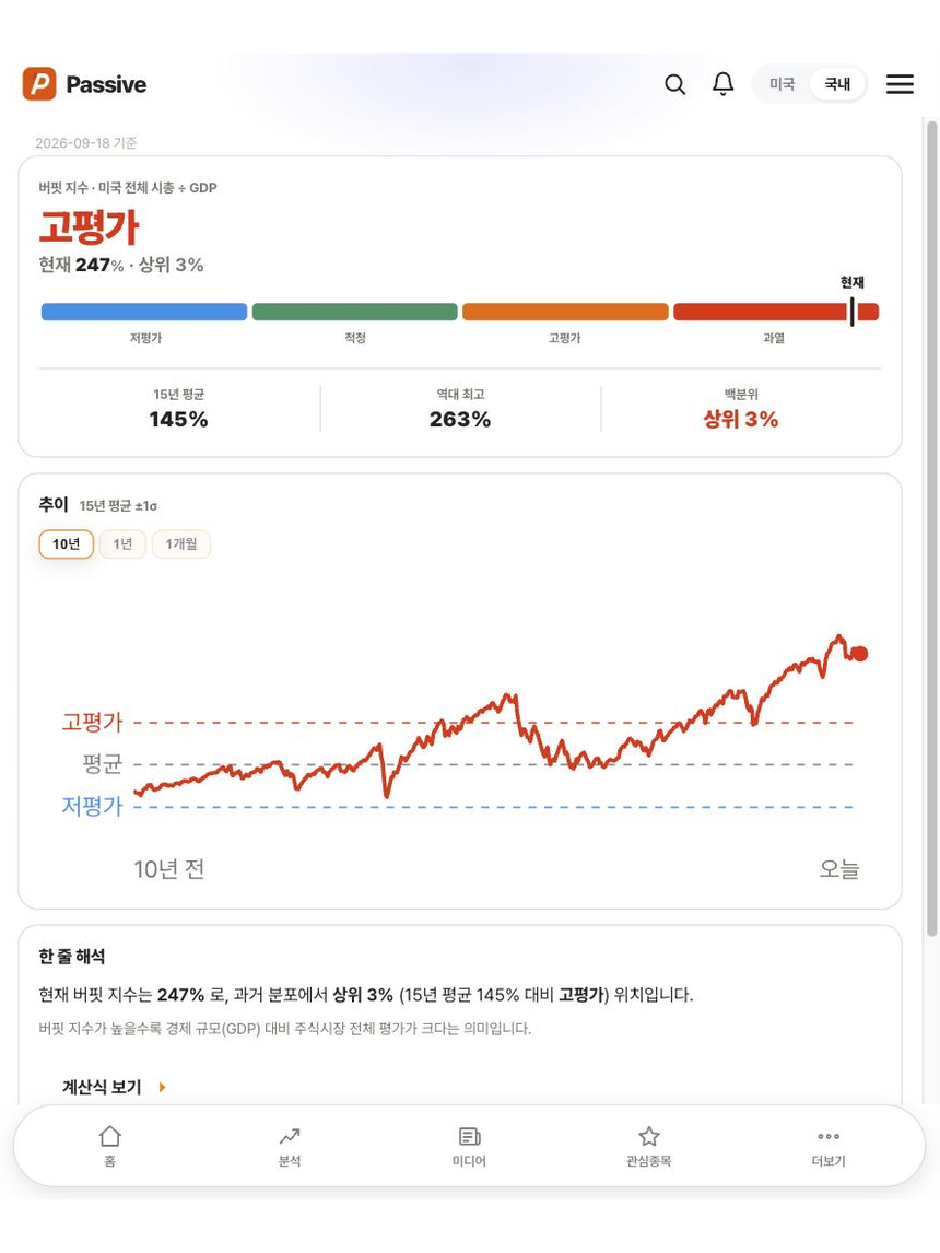 Passive 분석 화면