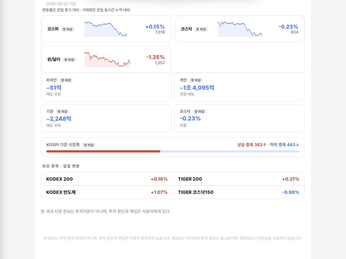 Passive 분석 화면