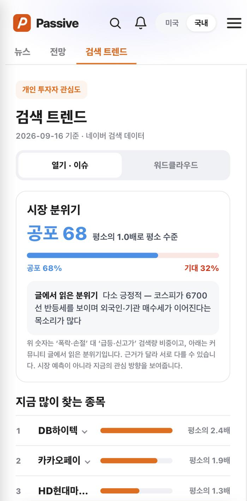 Passive 분석 화면
