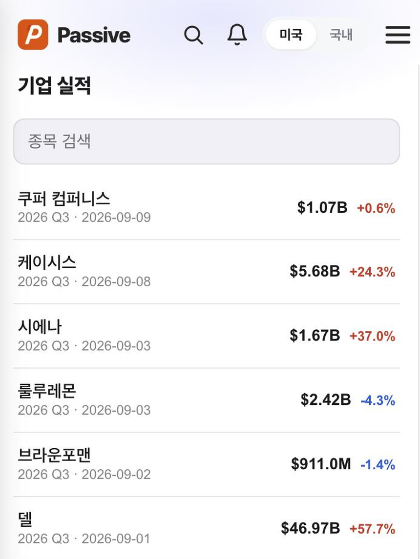 Passive 분석 화면