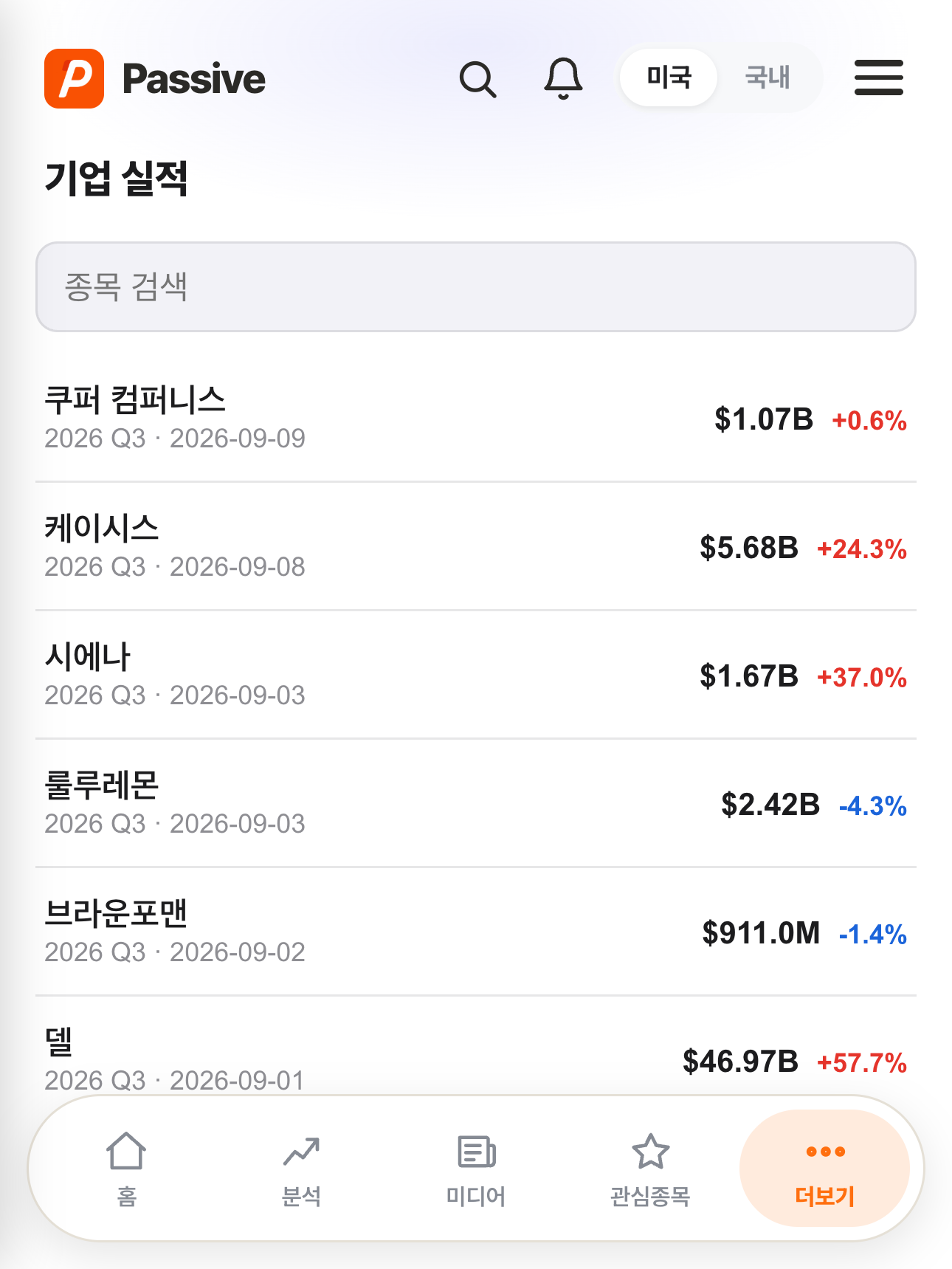 Passive 분석 화면