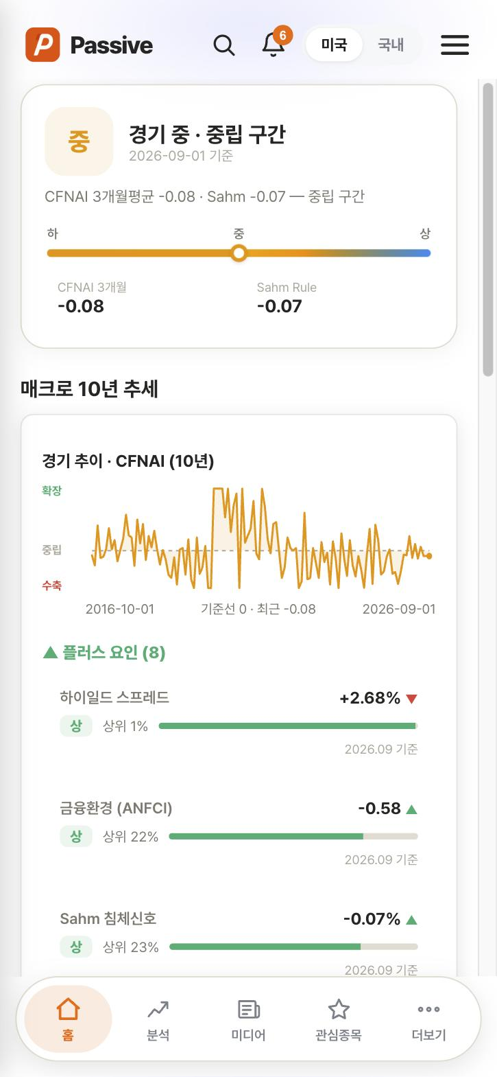 Passive 거시경제 화면