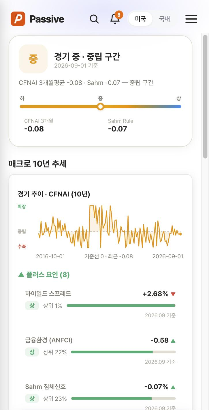 Passive 거시경제 화면