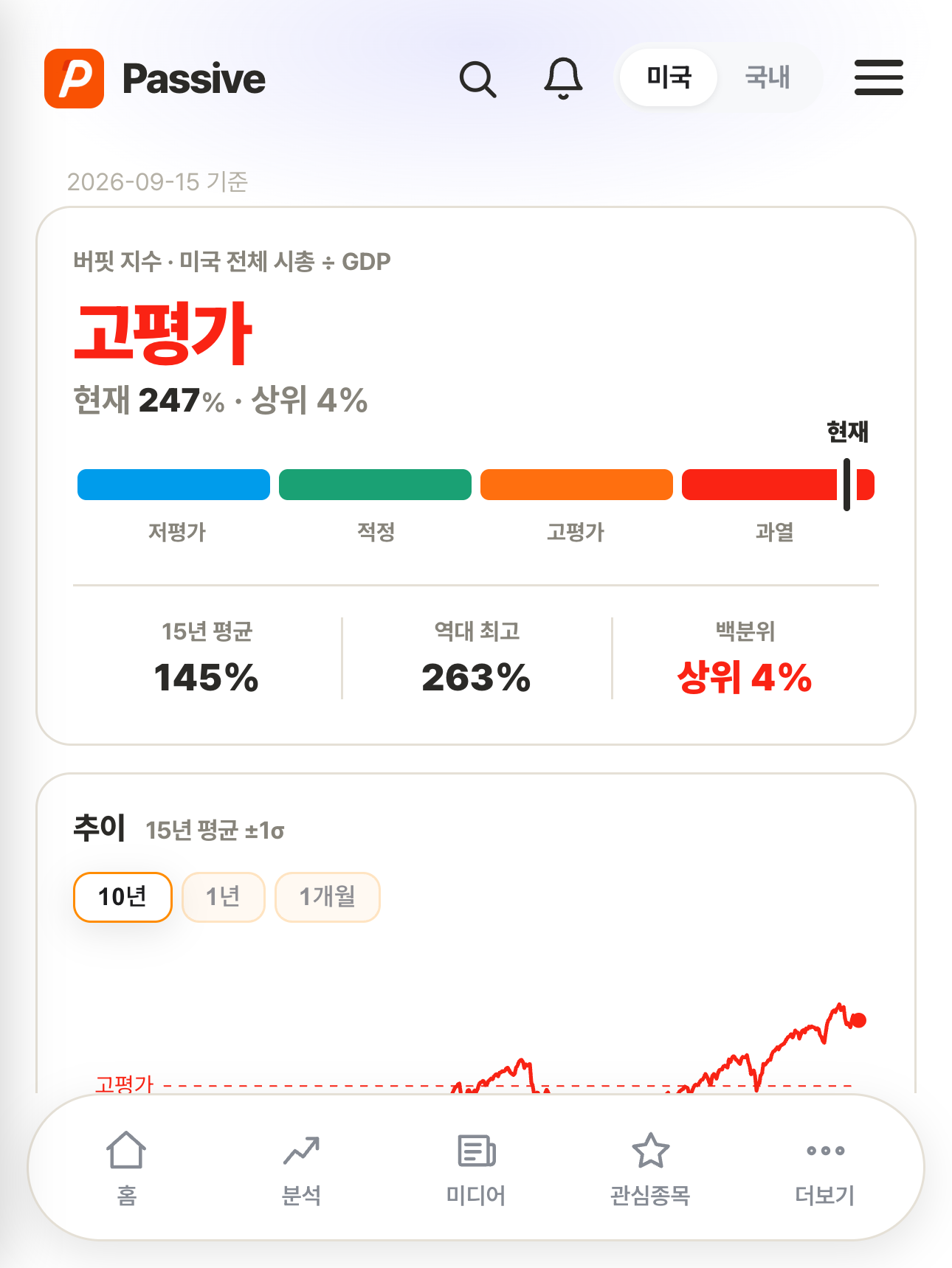 Passive 분석 화면