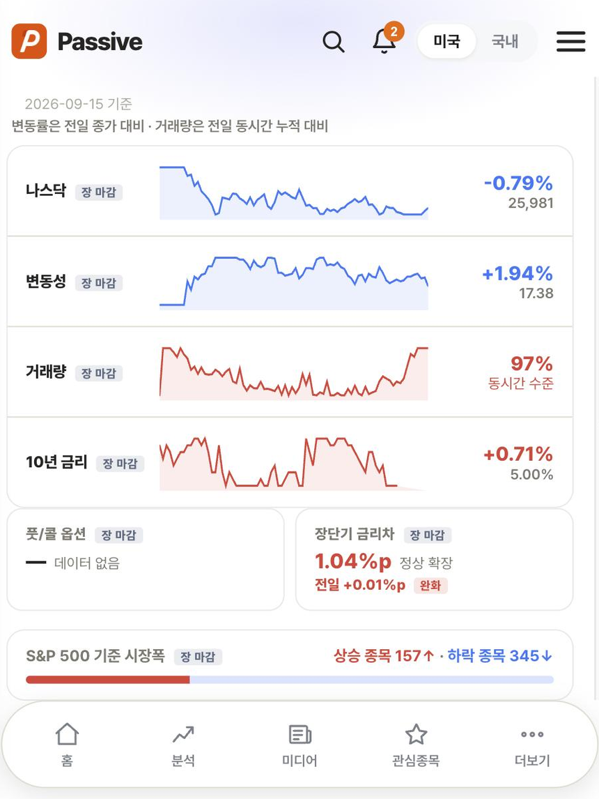 Passive 분석 화면