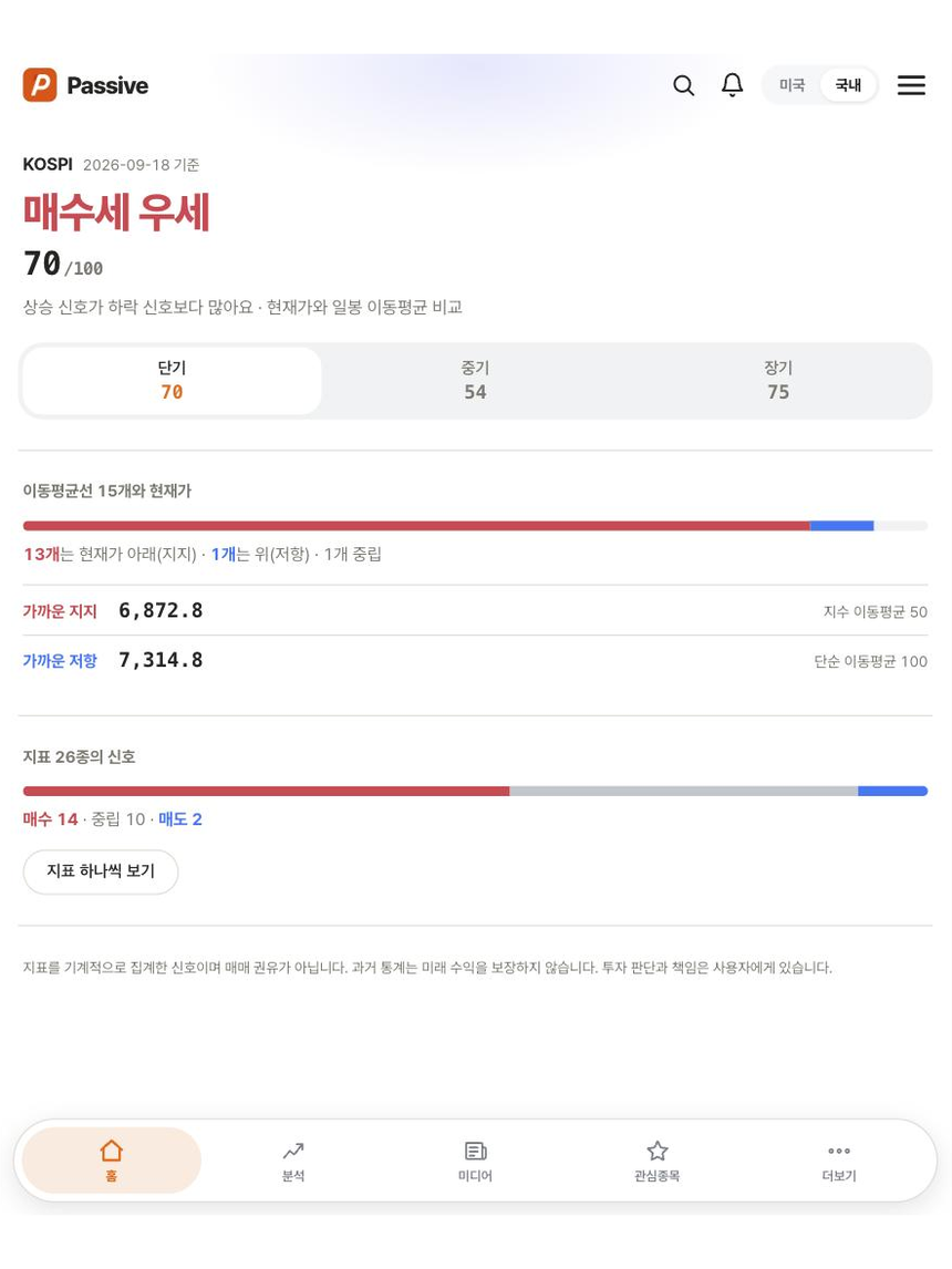 Passive 분석 화면
