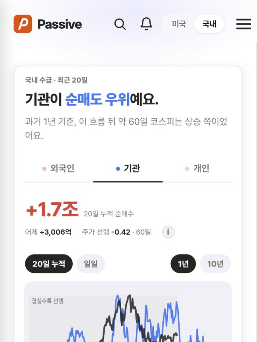 Passive 분석 화면