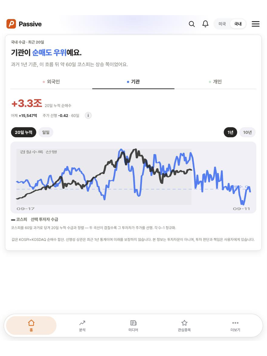 Passive 분석 화면