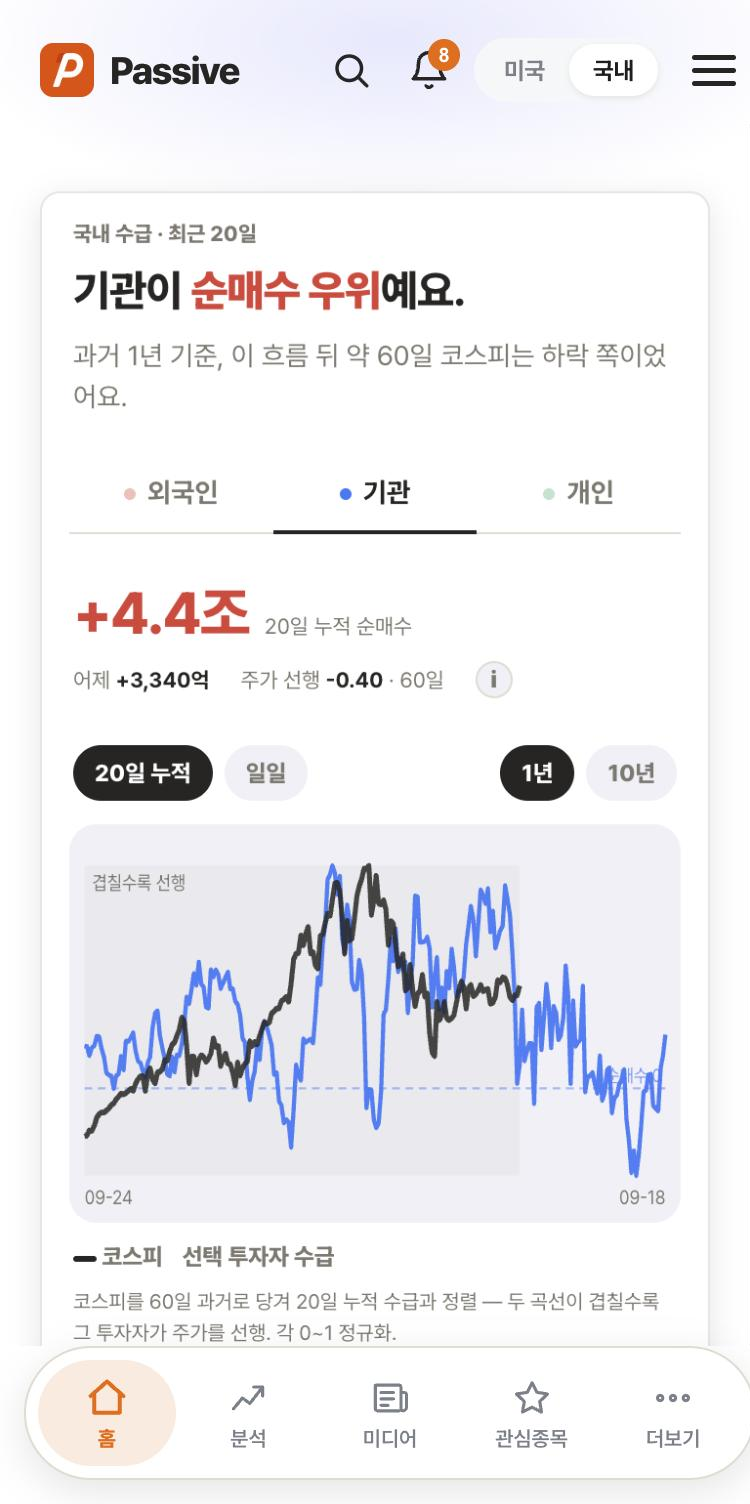 Passive 수급 화면