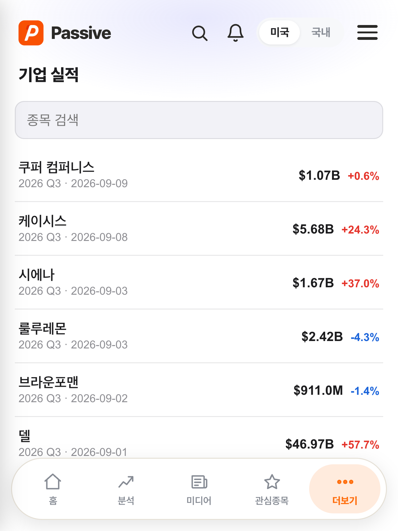 Passive 분석 화면