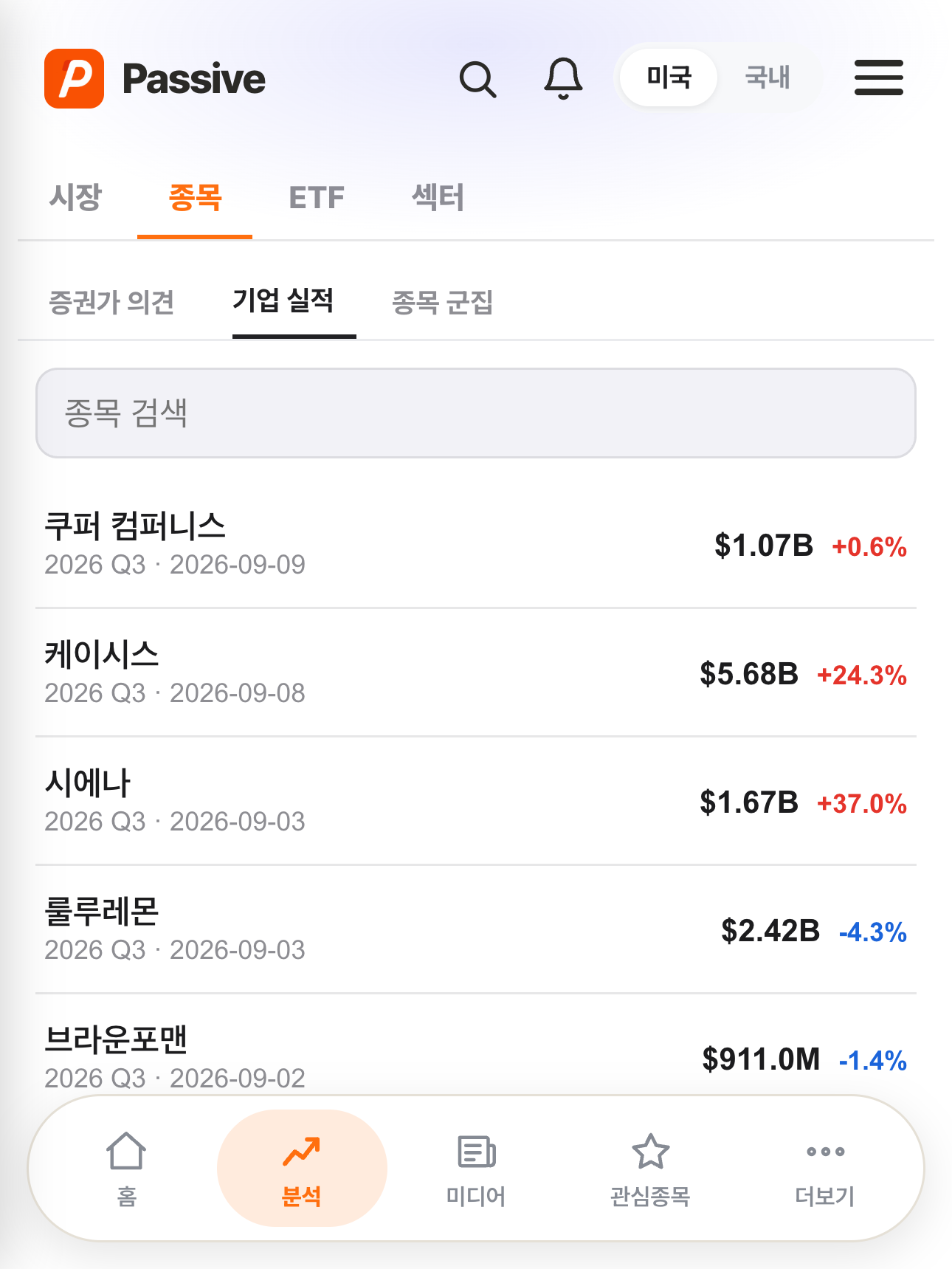 Passive 분석 화면